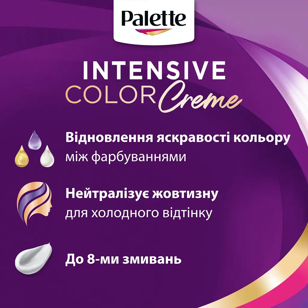 Тонуючий бальзам для волосся Palette Toner Платиновий Блонд 150 мл - фото 2