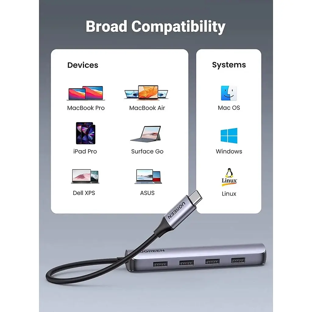 Концентратор Ugreen USB-C to 4xUSB 3.0 + HDMI CM417 gray (20197) - фото 7