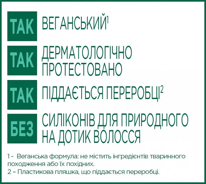 Шампунь Garnier Fructis Superfood Алое, для нормального і сухого волосся, 350 мл - фото 4