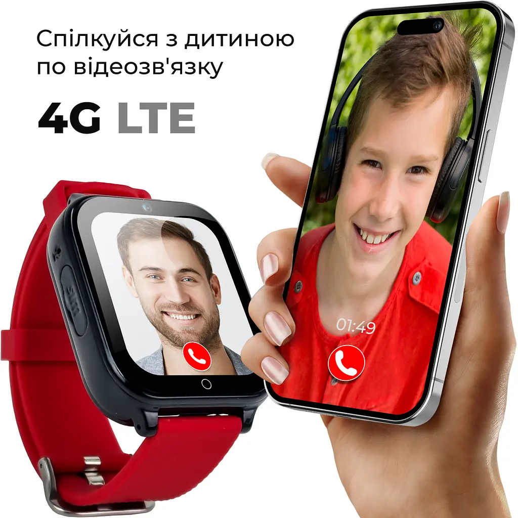 Смарт-годинник JETIX DF100 Pro з 4G відеодзвінком, вібродзвінком і вологозахистом IP67 — White червоний - фото 2