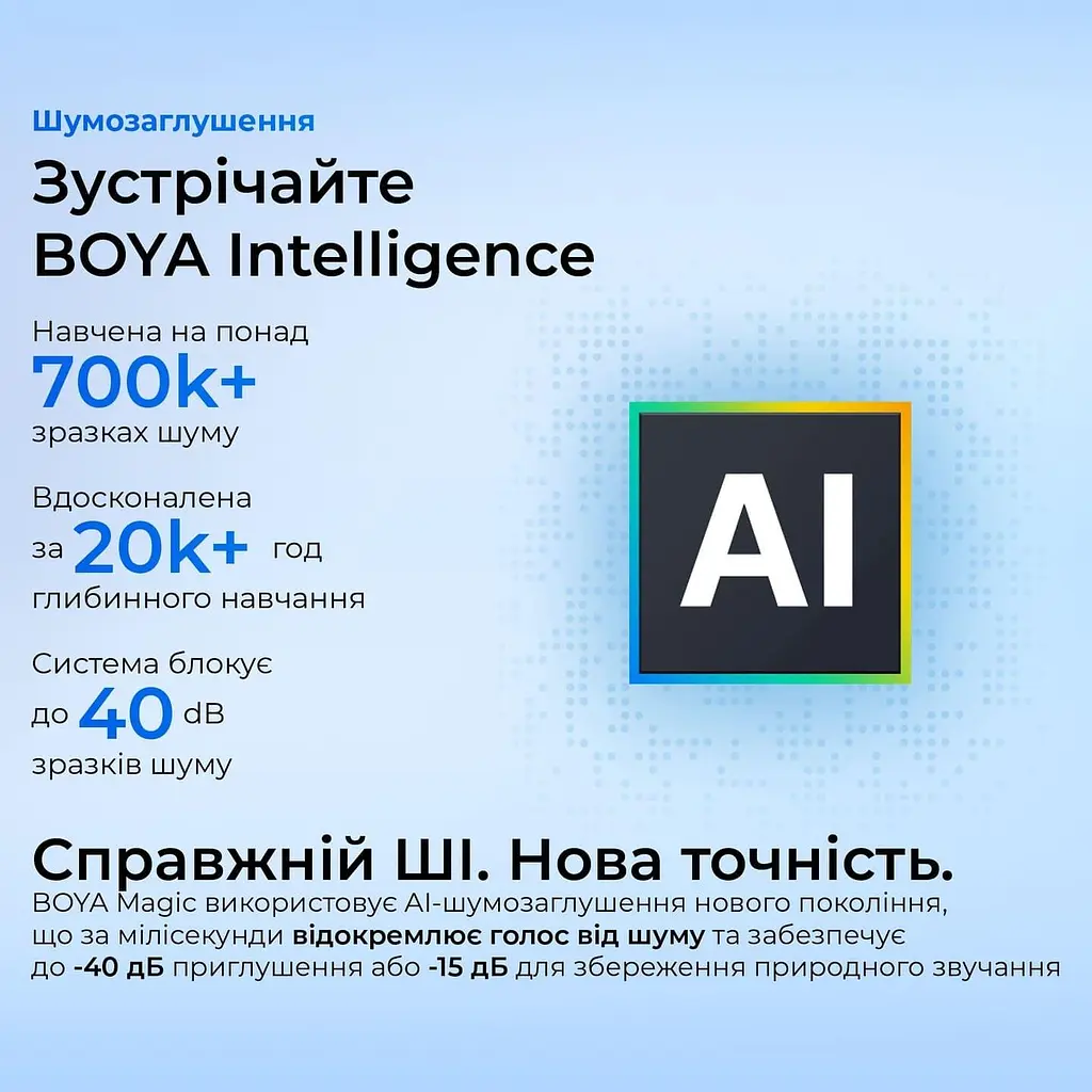 Микрофон Boya MIC 2-02 Type-C/TRS Black (MIC 2-02) - фото 9