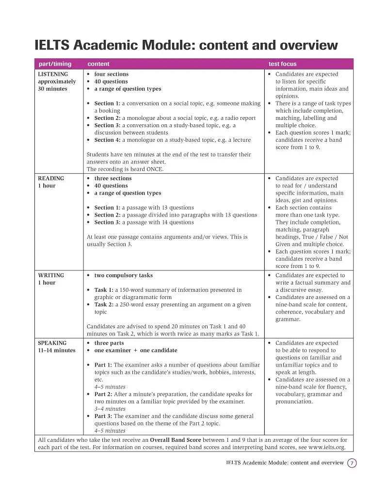 Complete IELTS Bands 5-6.5 Student's Book without Answers with CD-ROM - фото 6