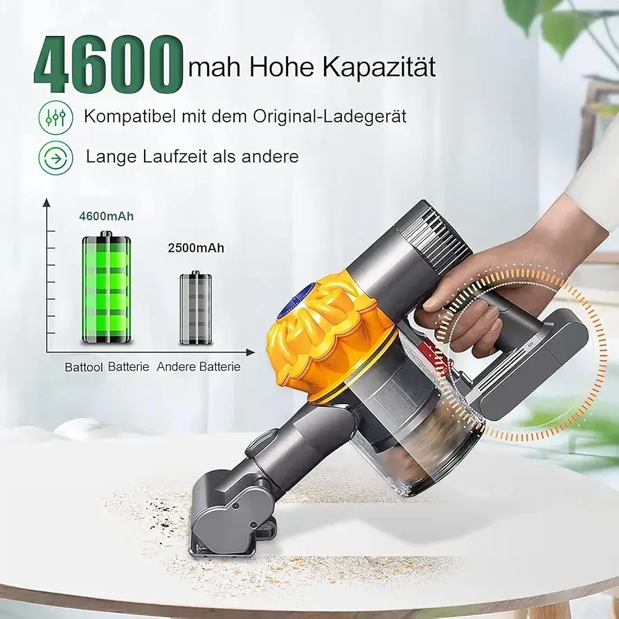 Акумулятор 4600 мА·год для пилососів Dyson V6 DC58–DC74 - фото 3