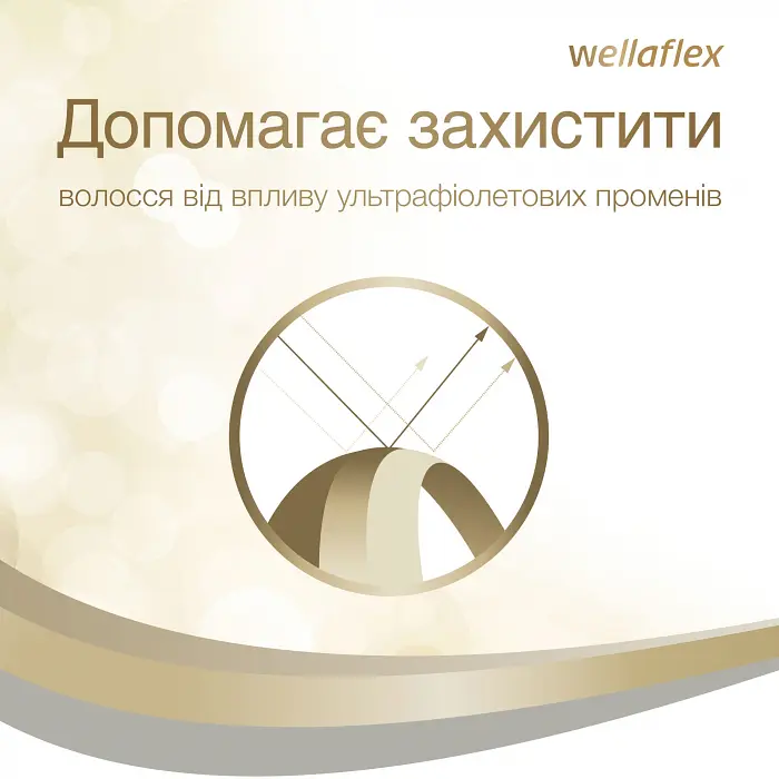 Мус для укладання Wellaflex Блиск та фіксація Суперсильної фіксації, 200 мл - фото 4