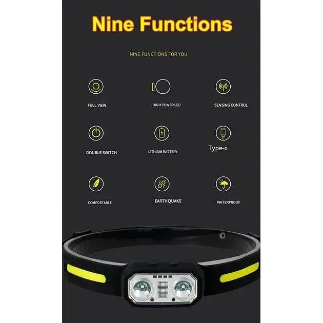 Налобный фонарь Coba CB-802 с датчиком движения, белым и красным светом XPE + COB Type-C IPX4 - фото 6