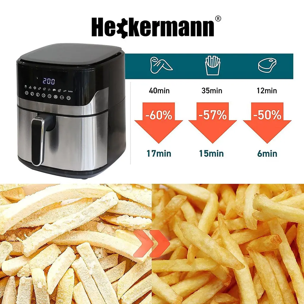 Аэрогриль Аэрофритюрница Heckermann ZHAF-650AD 6,5 л 2000W - фото 8