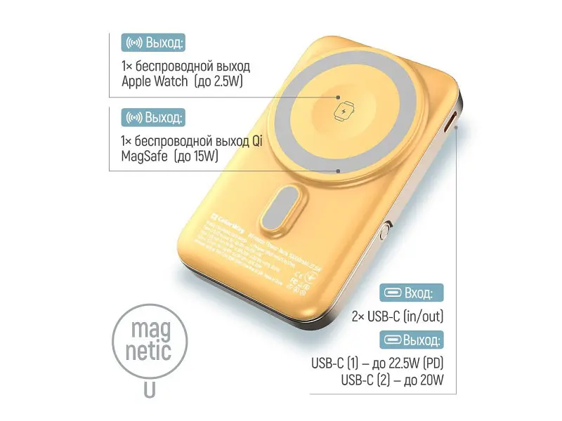 Зовнішній акумулятор (Power Bank) ColorWay 10000mAh 22.5W MagSafe Amber (CW-PB100LPA2Y-WPDD) - фото 6
