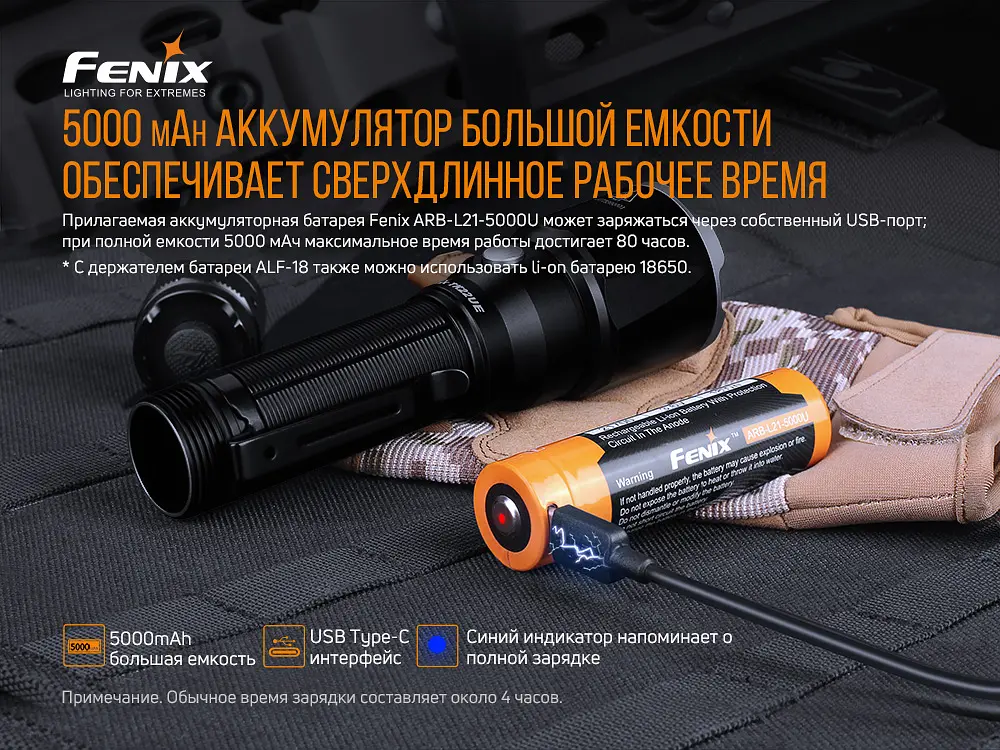 Фонарь ручной Fenix TK22UE - фото 12