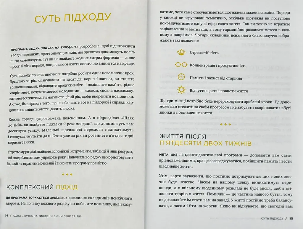 Одна звичка на тиждень: зміни себе за рік - фото 4