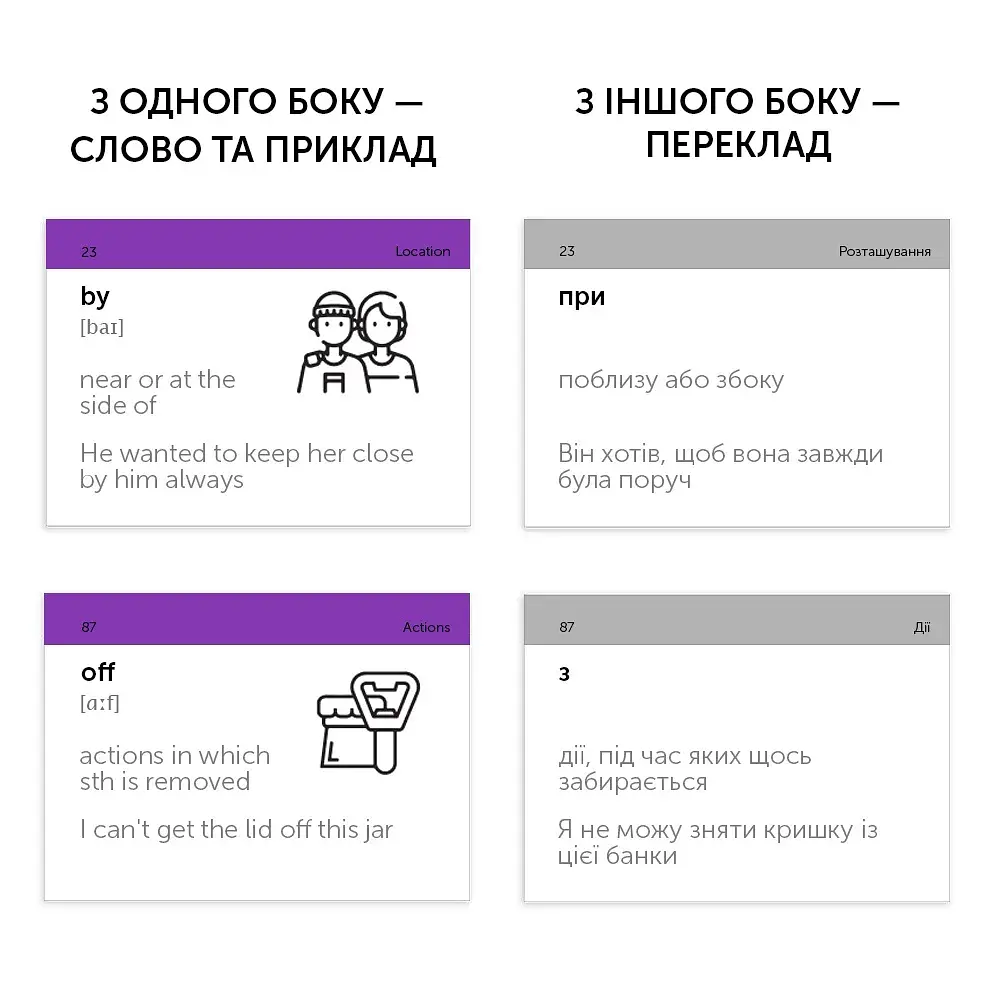 Картки для вивчення англійської мови English Student. Prepositions - фото 6