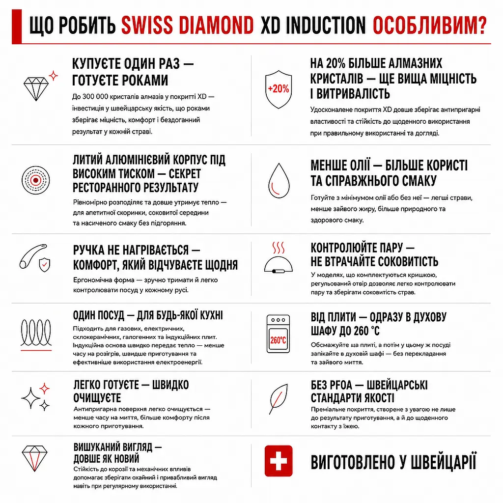 Сотейник Swiss Diamond XD Induction 26 см (XD6726i) - фото 3