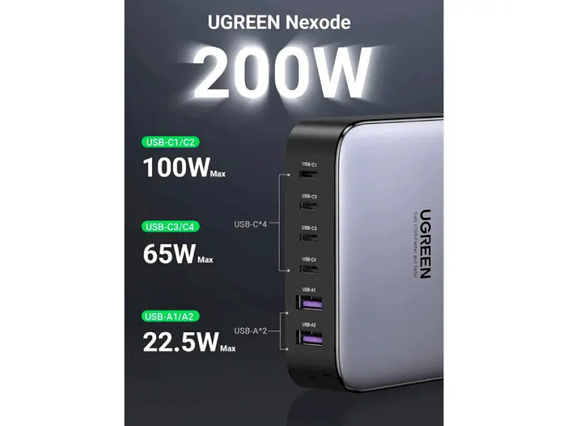 Мережевий зарядний пристрій UGREEN CD271 200 W Nexode 2 m GaN Desktop Charger Gray (40914) - фото 3