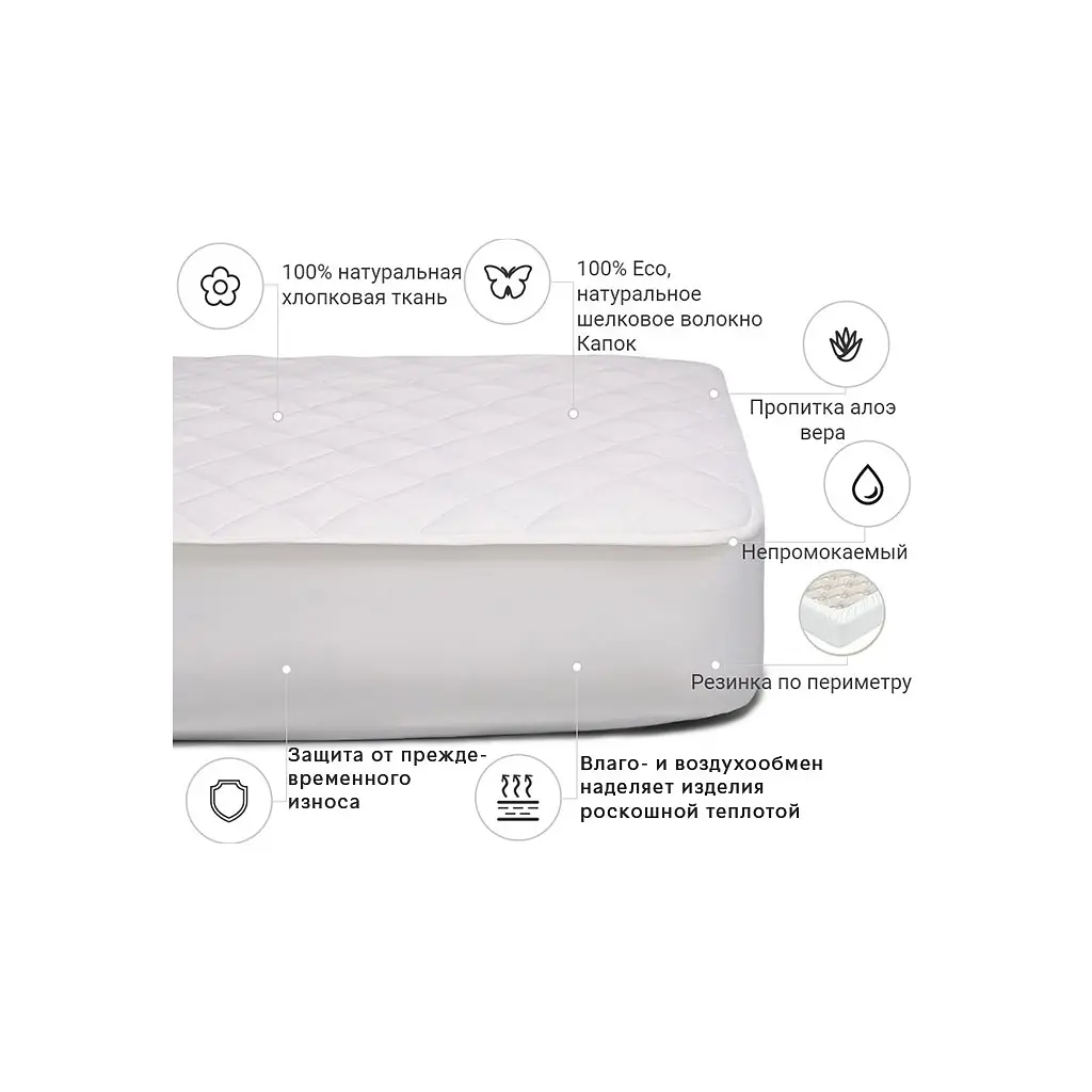 Наматрацник MirSon Natural Line Стандарт Silk Aloe Vera 979 160x200 см (2200000839121) - фото 3
