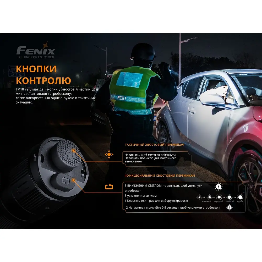 Ручний ліхтар Fenix TK16 V2.0 - фото 8