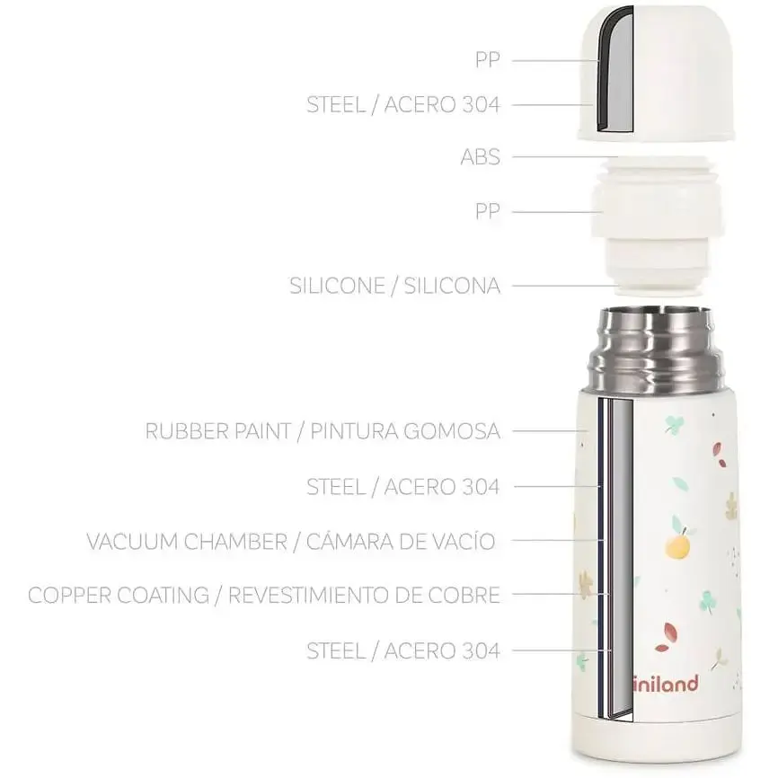 Термос Miniland Thermy Valencia 350 мл (89572) - фото 4