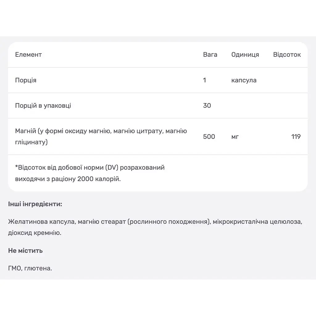 Магнієвий комплекс Nutricost 500 мг 30 капсул - фото 4