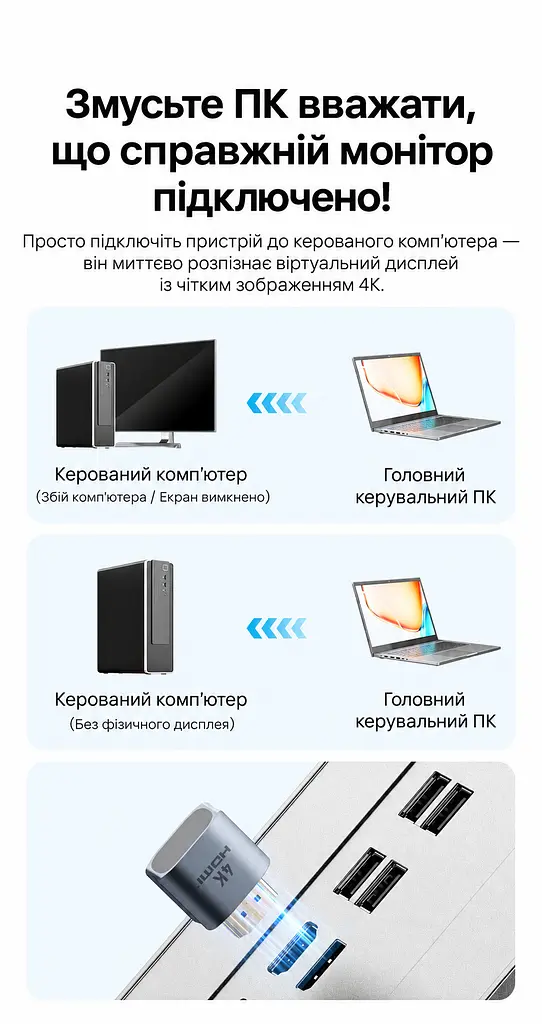 Заглушка-емулятор монітора Vention Dummy Plug штекер HDMI режими 4K 60 Гц / 2K 60 Гц / 1080p 60 Гц не сумісна з відеокартами AMD підключення без драйверів для Windows 7/8/10/11 macOS і Linux сірий корпус (AIXH0) - фото 4