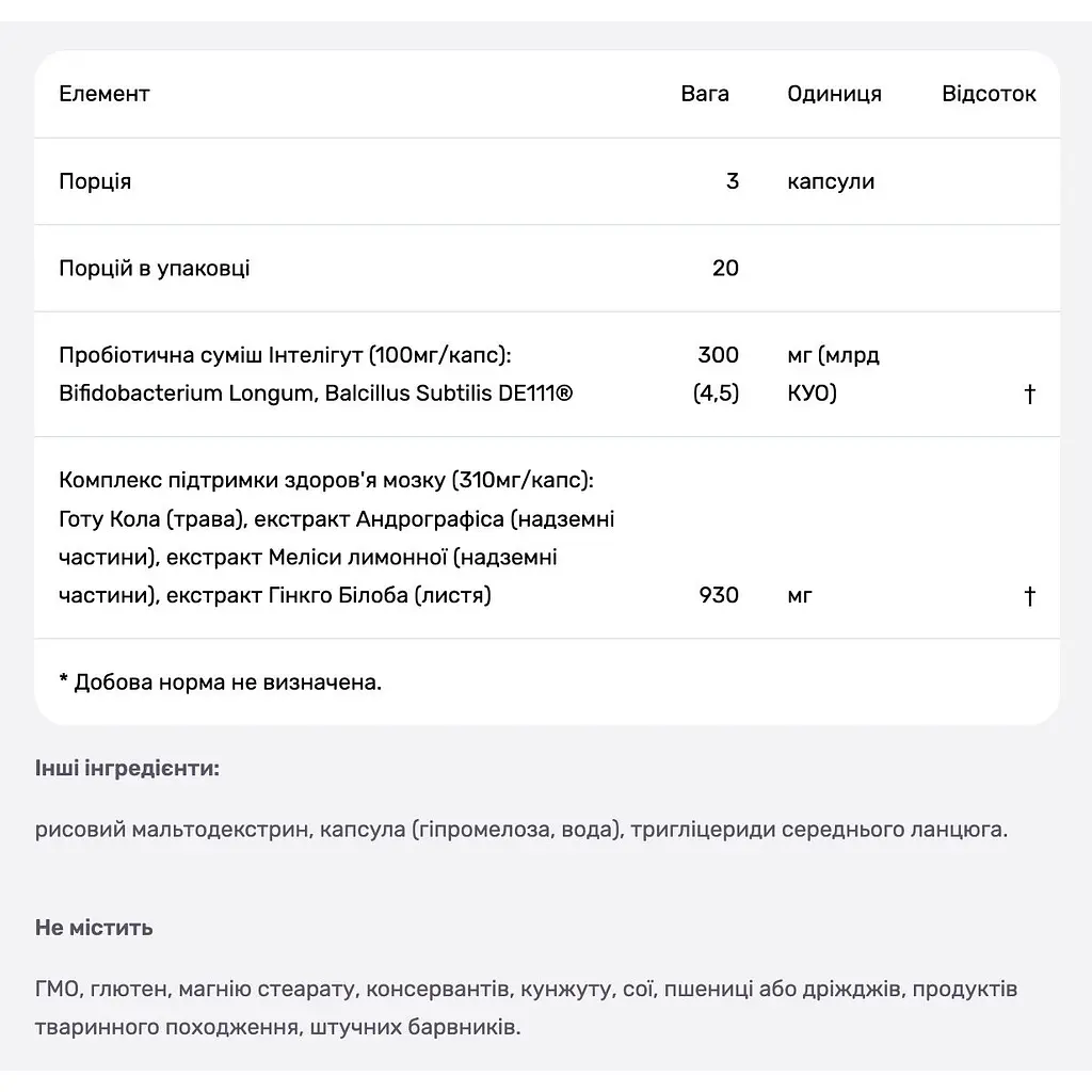 Комплекс для здоров'я мозку з пробіотиком RidgeCrest Herbals Intelligut 60 капсул - фото 3