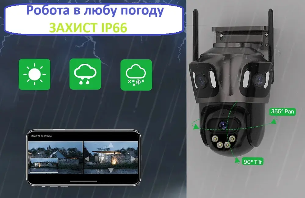 Вулична WiFi камера Besder 85  9Мп  3 об'єктиви Zoom 6-кратний  IcSee - фото 5
