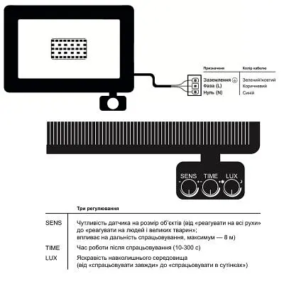 Прожектор EVROLIGHT (FM-01D-50 50W 6400К) - фото 6