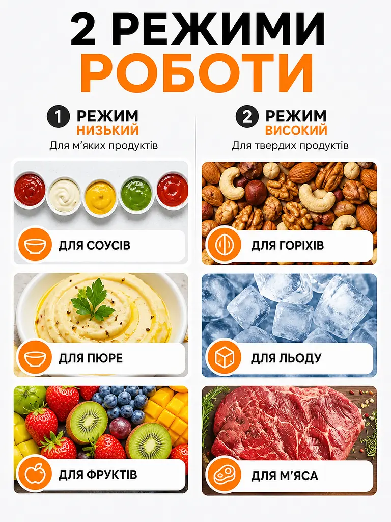 Кухонний комбайн-подрібнювач 2 л 1000 Вт з чашею з нержавіючої сталі, сріблястий (49675883) - фото 3