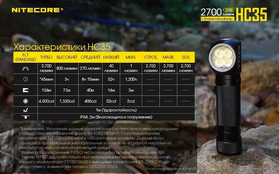 Налобний ліхтар Nitecore HC35 CREE XP-G3 S3 2700LM + Акумулятори 21700 - фото 10
