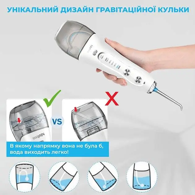 Іригатор H2ofloss HF-6 White - фото 4