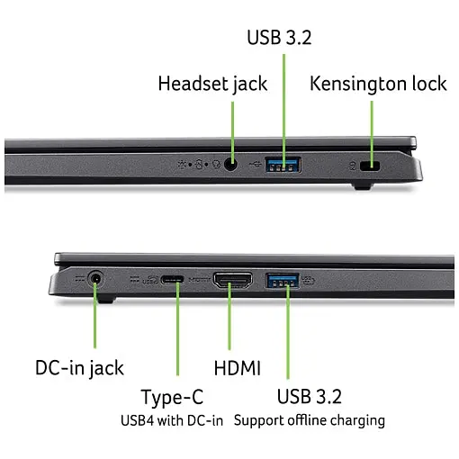 Ноутбук Acer Aspire 15 A15-41M-R5ZH з процесором AMD Ryzen™ 7 8840HS pana la 5.1GHz, 15.6'', Full HD, IPS, 16GB DDR5, 512GB SSD, AMD Radeon™ 780M графікою, No - фото 18