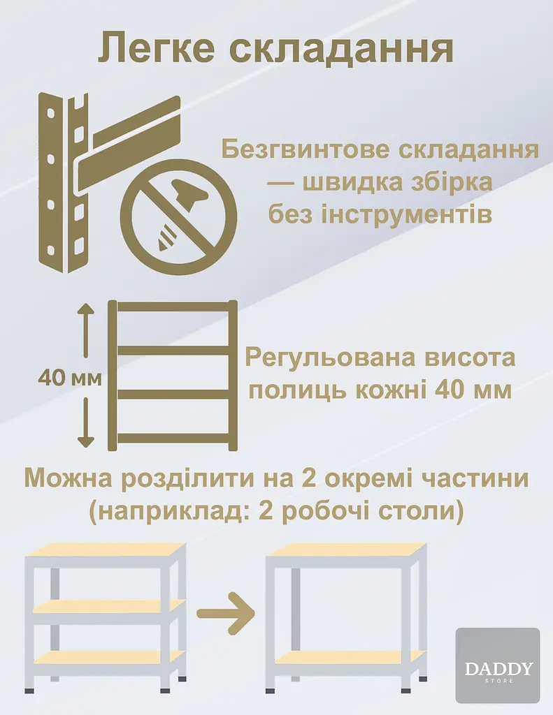 Стелаж 4P StrongShelf 180х90х30см оцинкований навантаження 175кг/полицю - фото 4
