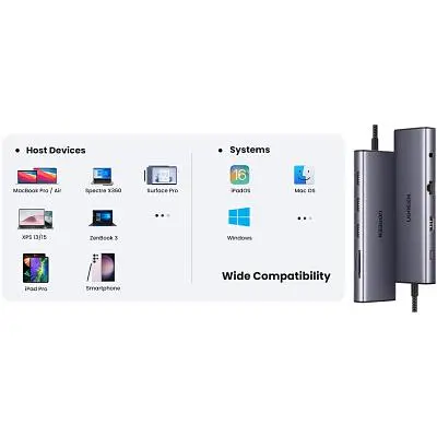 Концентратор Ugreen USB3.1 Type-C to HDMI/VGA/USB 3.0х3/RJ45/SD/TF/PD/35мм TRRS 100W 10-in-1 (15601) - фото 10