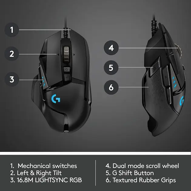 Ігрова дротова мишка Logitech G502 HERO / High Performance / Сенсор PMW3366 / 12 000 DPI / Black , Чорний - фото 4