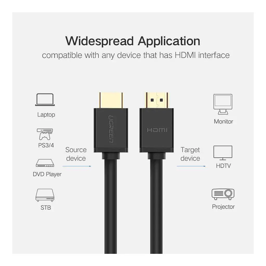 Кабель мультимедійний HDMI M to HDMI M 1.5m HD104 black Ugreen (60820) - фото 3