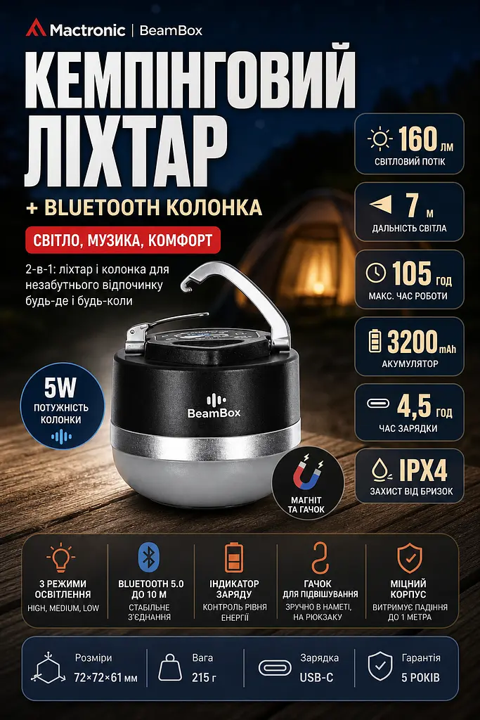 Ліхтар кемпінговий Mactronic BeamBox 160 Lm з Bluetooth колонкою USB-C Чорний - фото 3