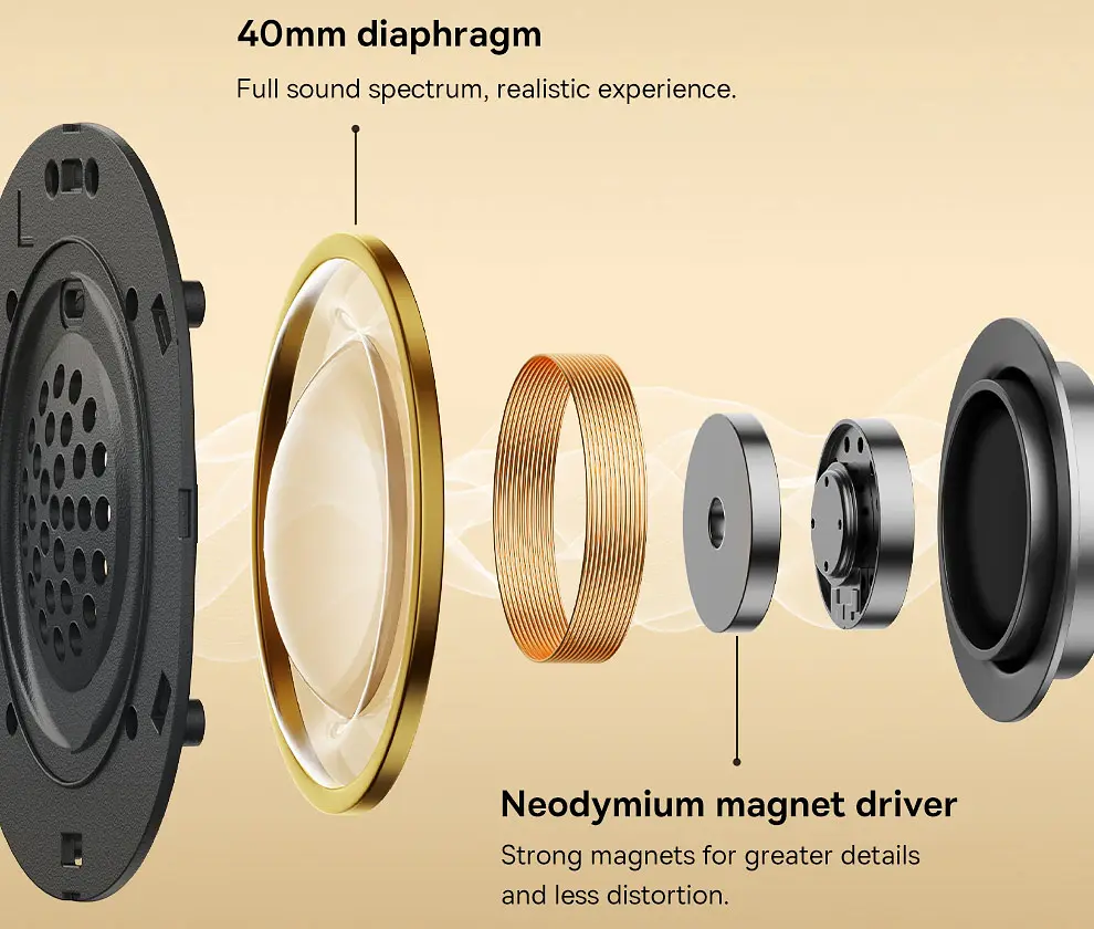 Наушники Baseus Bowie D05 Encok Gray [84728] - фото 4