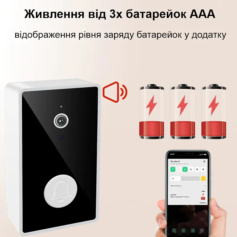Видеодомофон Wifi на батарейках ААА с отдельным беспроводным USB звонком Nectronix YE-B-01 (100840) - фото 5
