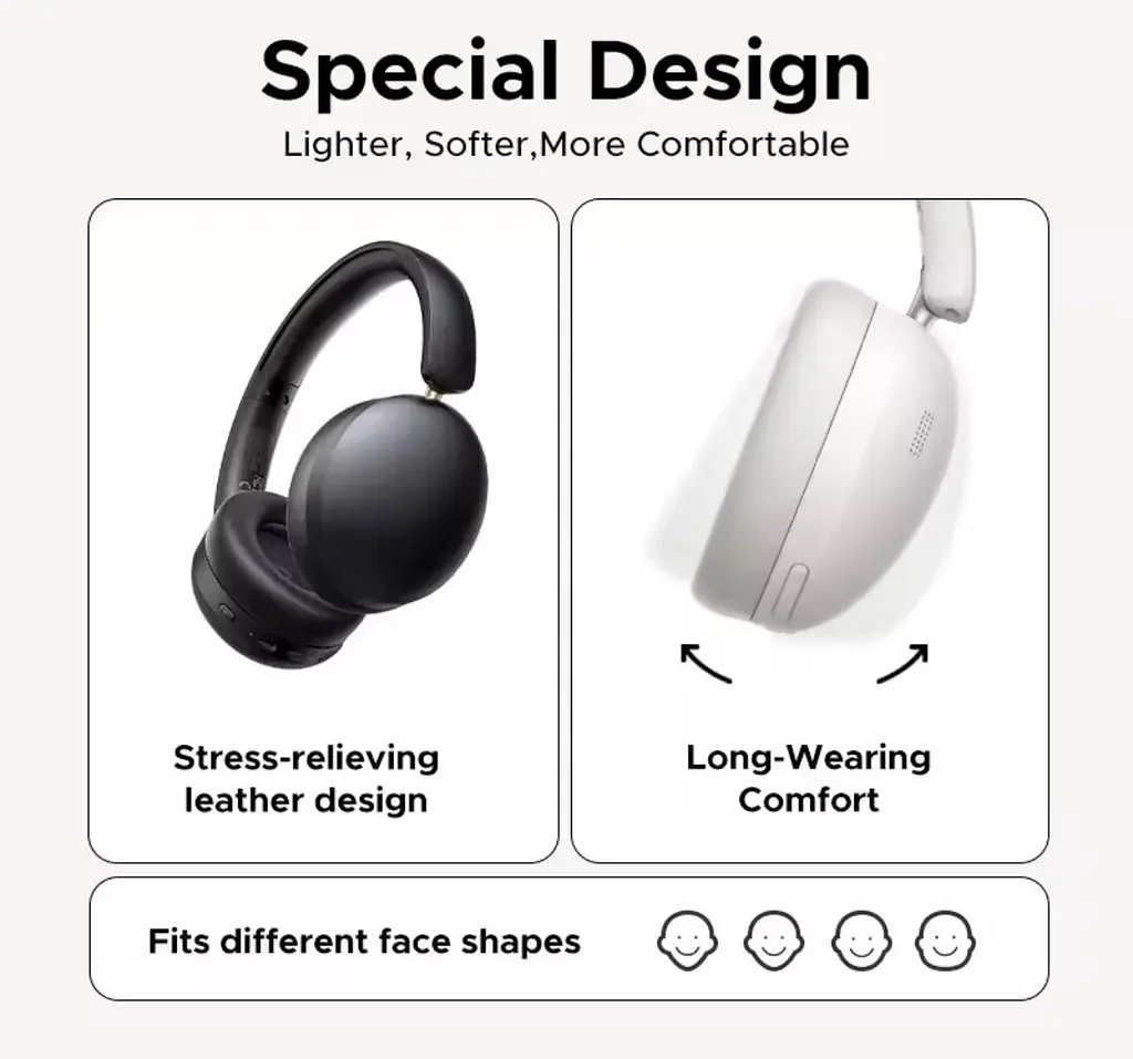 Навушники Ugreen Studio Max2 Wireless HiFi Stereo Bluetooth 5.4 (White) - фото 5