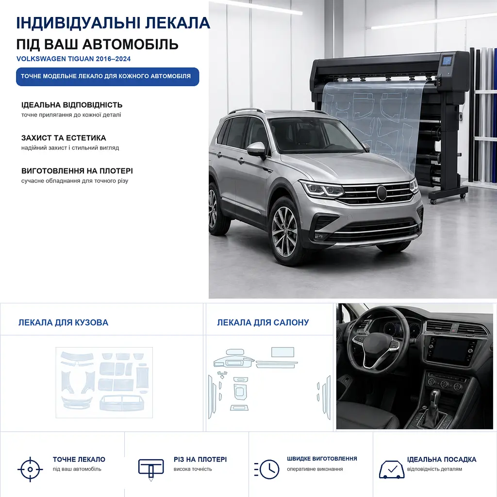 Набір Плівок захисних для салону Volkswagen Tiguan II 2016- TPH (Кансолі Дисплея Ручок) - фото 3
