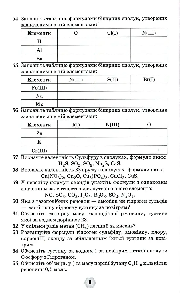 Хімія 7-11 класи. Збірник вправ і задач - Ольга Ярошенко - фото 5
