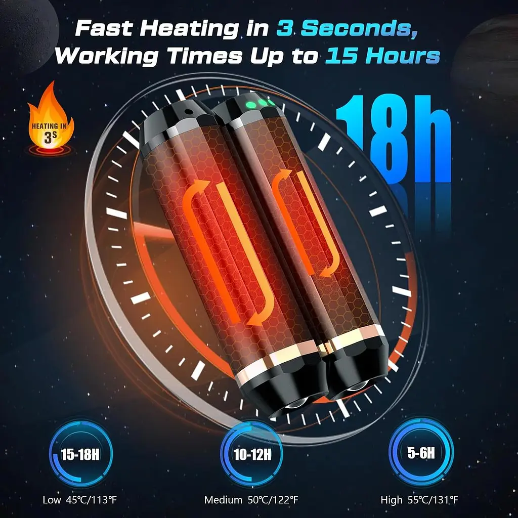 EnjoyNest C306 Перезаряжаемые грелки для рук, грелки для рук 3-в-1, многоразовые, 10 000 мАч, с 2 внешними батареями - фото 6