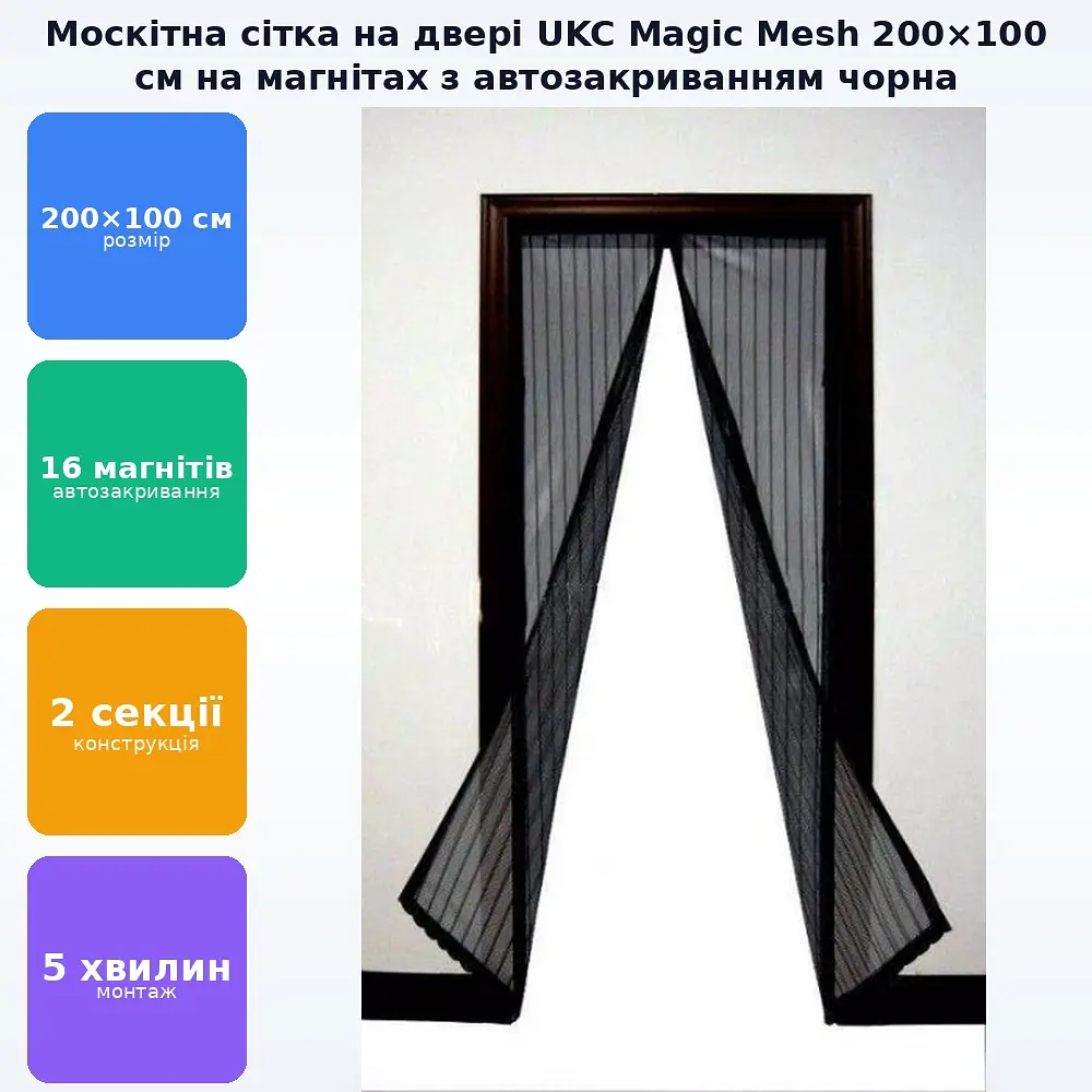 Антимоскітна штора на двері на магнітах сітка москітна Magic Mesh 200 х 100 см чорний - фото 2