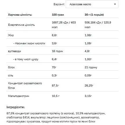 Протеин Allnutrition Whey Protein Peanut Butter 900 г - фото 2