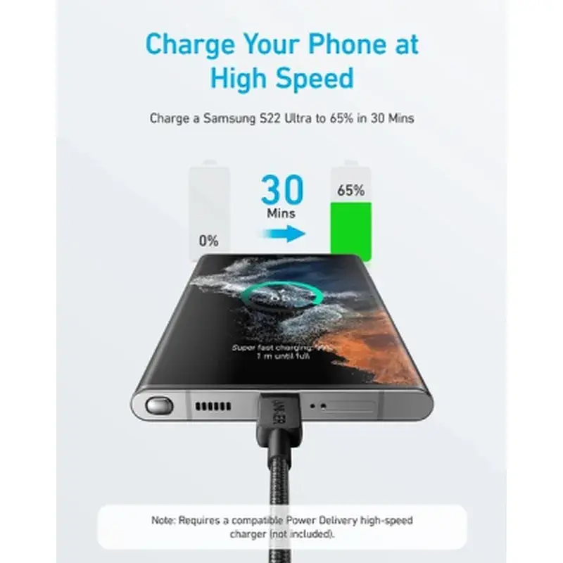 Кабель для передавання даних Anker 322 USB-C to USB-C nylon 1.8 m black (A81F6G11) - фото 4