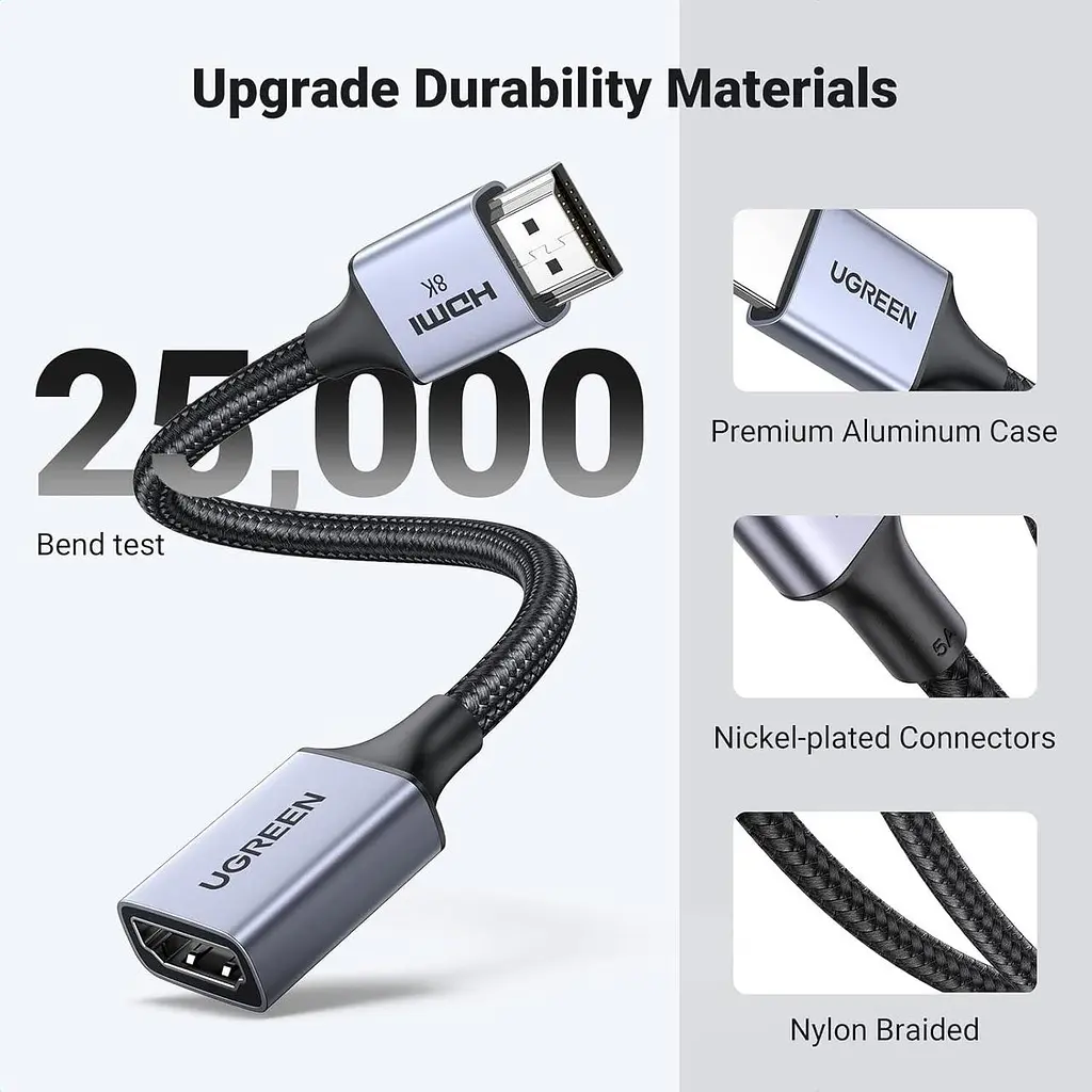 Кабель UGREEN HD165 удлинитель HDMI 2.1 4K 120HZ 8K 60HZ 17cm (15518) - фото 8