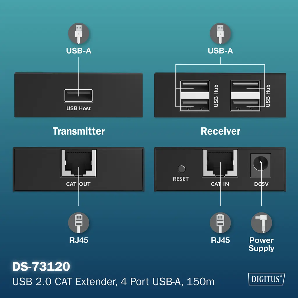 Подовжувач Digitus USB 2.0, для використання з кабелем Cat6, до 150 м, 4 х USB-A, чорний - фото 5