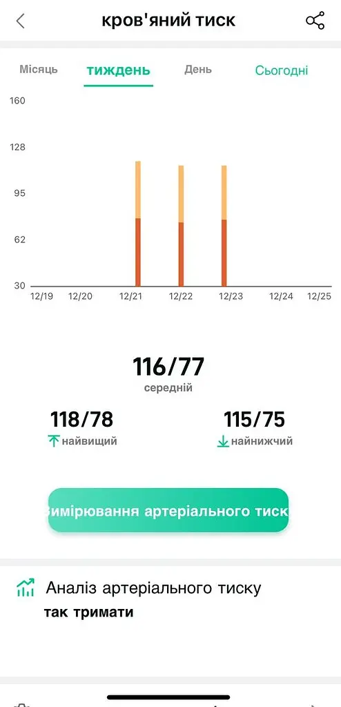 Смарт-кольцо трекер сна Somni Ring под Окружность пальца 54-70мм 7 размеров 12 (1195-02) - фото 10