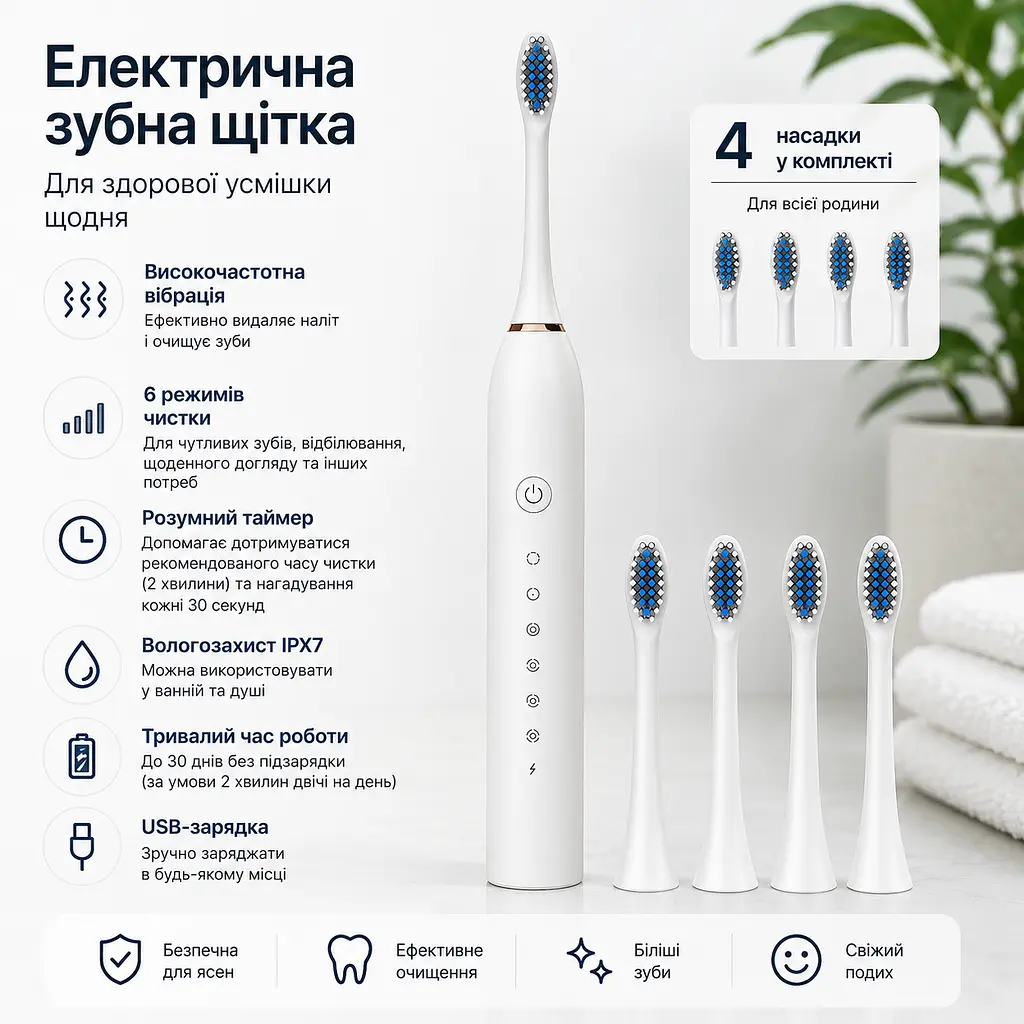 Звукова електрична зубна щітка з таймером, 6 режимів, 3 насадки — 15000 коливань. Біла - фото 2