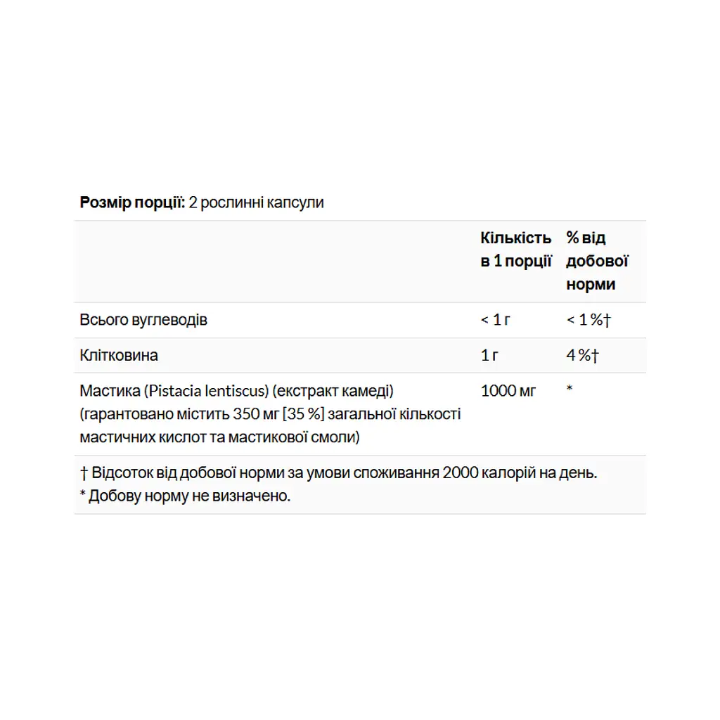 Екстракт мастикової смоли Mastic Gum Extract 500 мг 45 вегетаріанських капсул - фото 2
