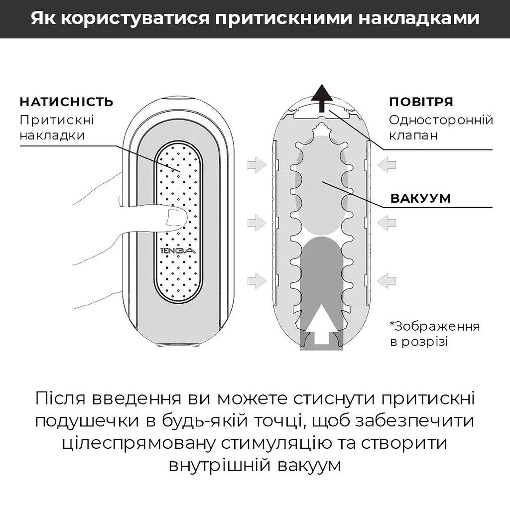 Вібромастурбатор Tenga Flip Zero Electronic Vibration White, змінна інтенсивність, розкладний - фото 9