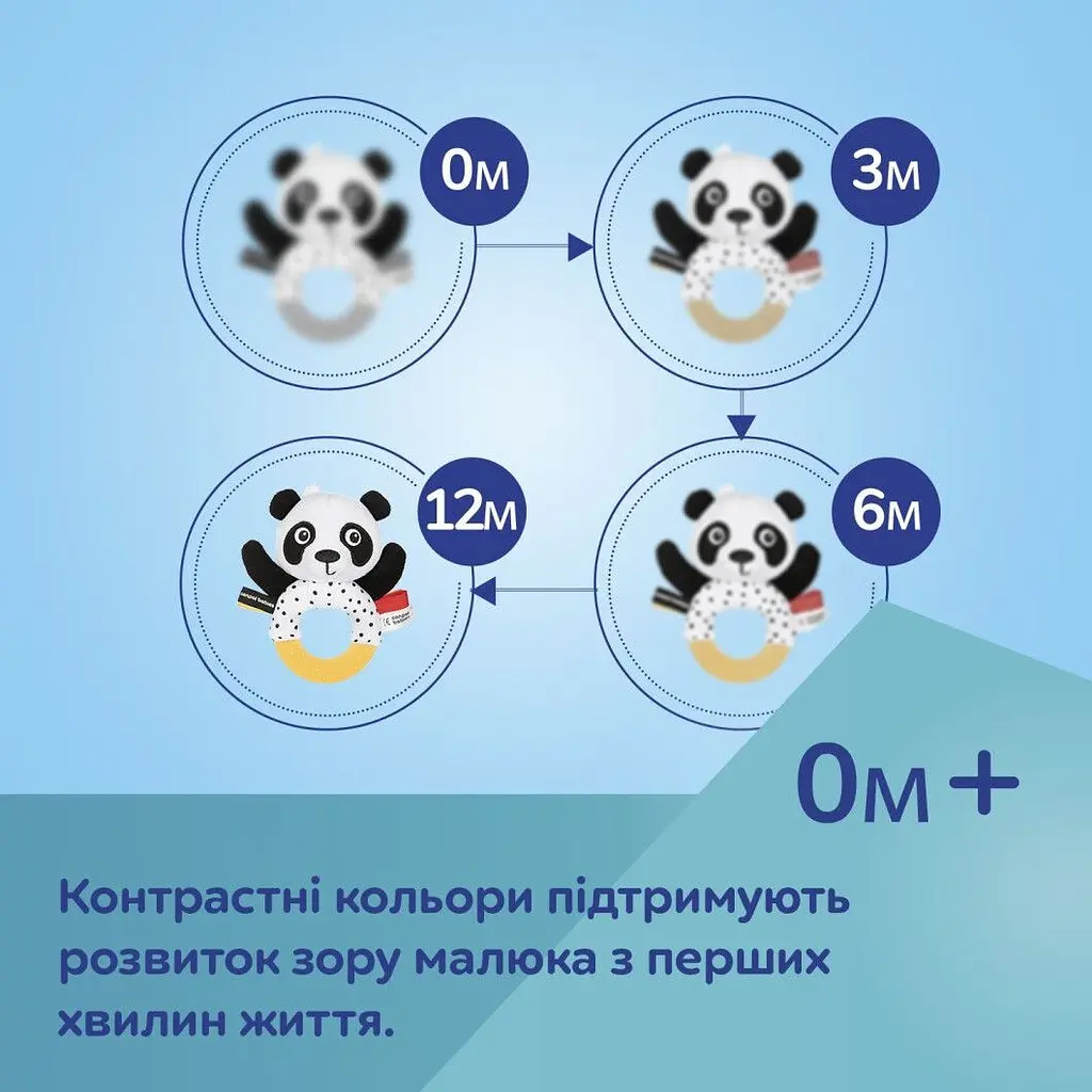 Іграшка-підвіска Canpol babies BabiesBoo Лінивець (68/090) - фото 7