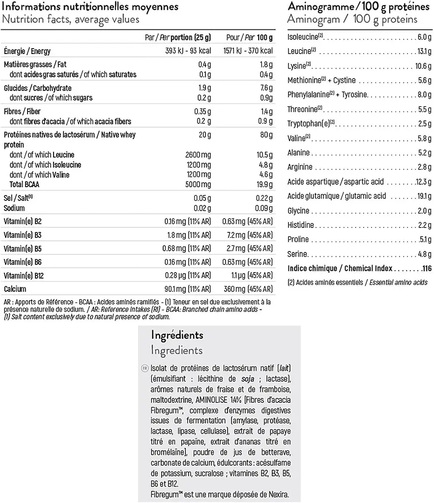 Протеїн ізолят STC Nutrition Isolate 100% Pure Fruit Rouge 750 г - фото 2